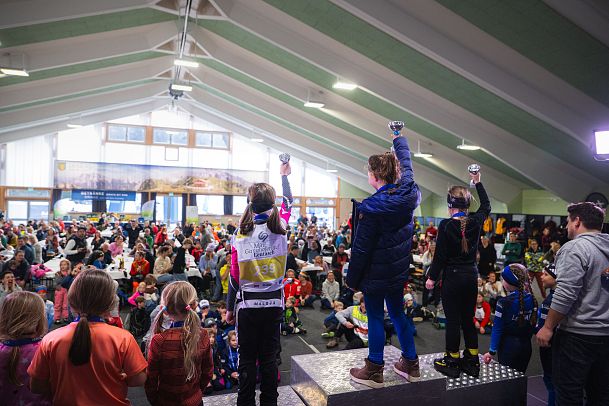 ganghoferlauf-2024-wettersteinhalle-kinder-auf-podium-mit-pokalen-1